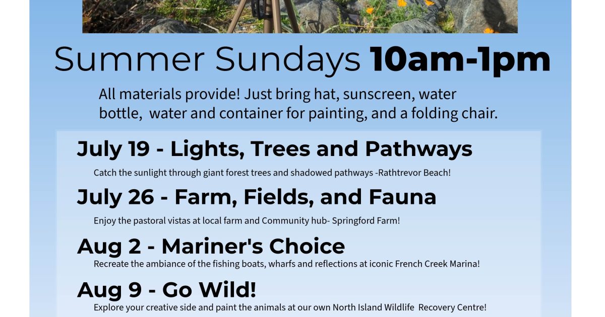 Go Wild! - Introduction to Plein-air In Watercolour